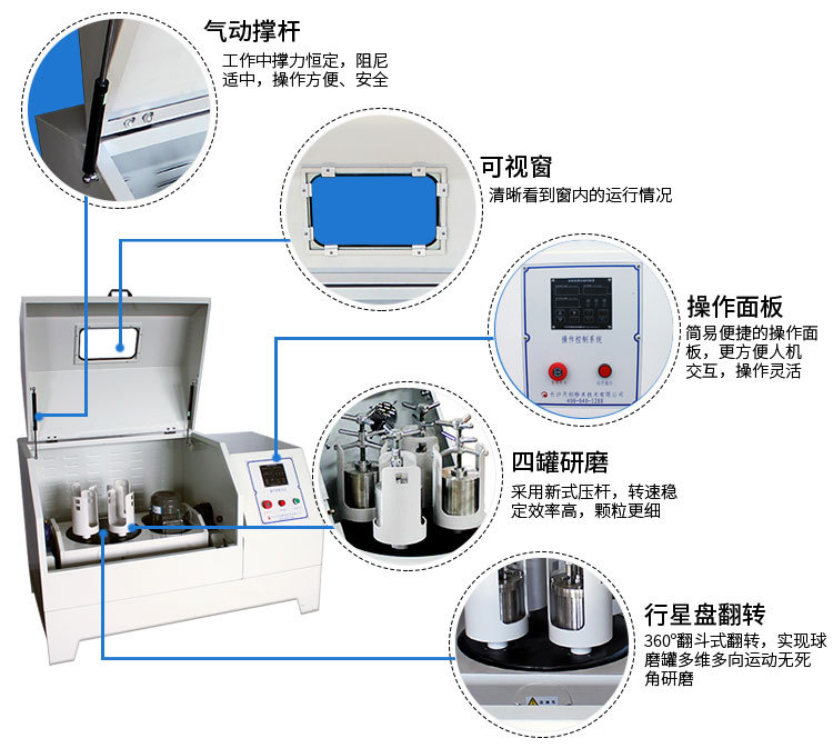 全方位行星球磨機