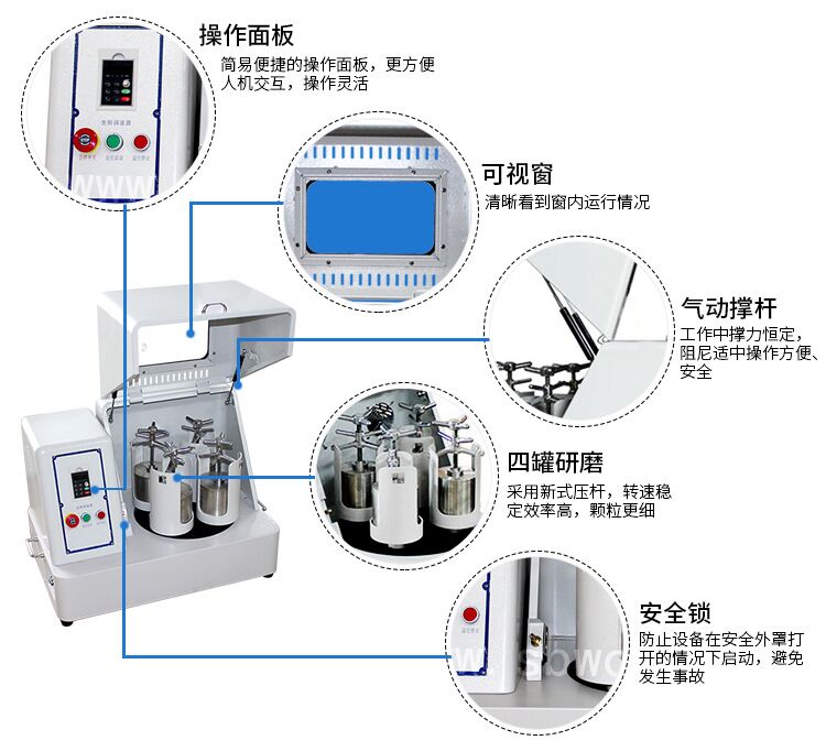 立式方形行星式球磨機(jī)