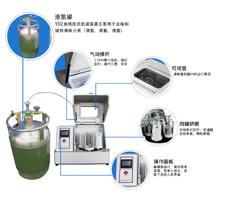 液氮行星式球磨機(jī)