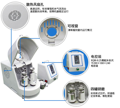 如何解決行星式球磨機(jī)球磨噪音問題?特點(diǎn)有那些？